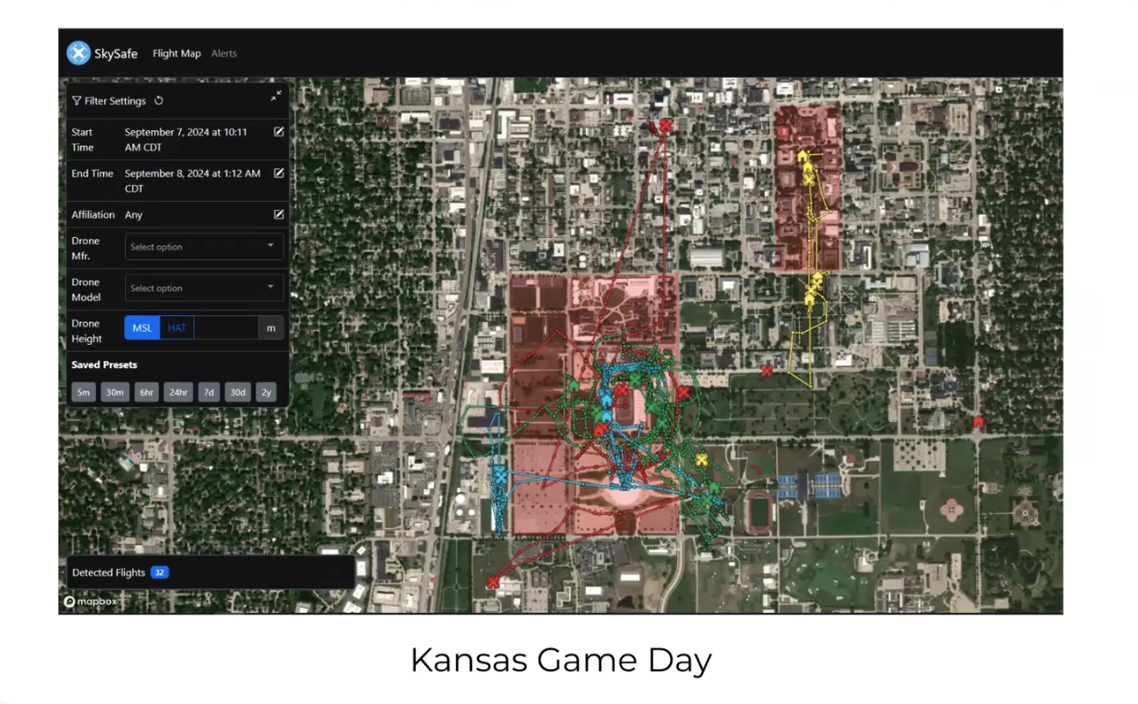 Kansas Game Day Drone Flights over Memorial Stadium